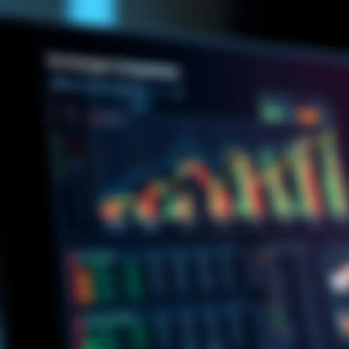 Comparative analysis chart of different exchanges