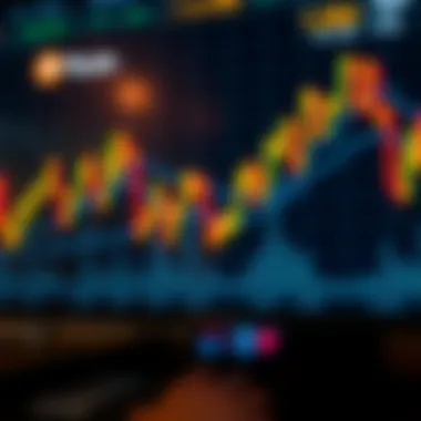 Price fluctuation charts for PiCoin