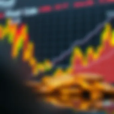 Visual graph of market trends