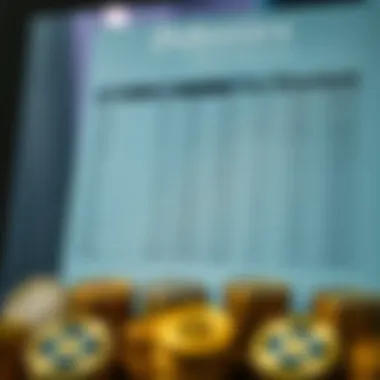 Detailed breakdown of Poloniex fee structure