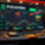 Overview of Poloniex cryptocurrency exchange features