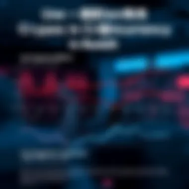 An infographic showing Reddit user engagement in crypto topics