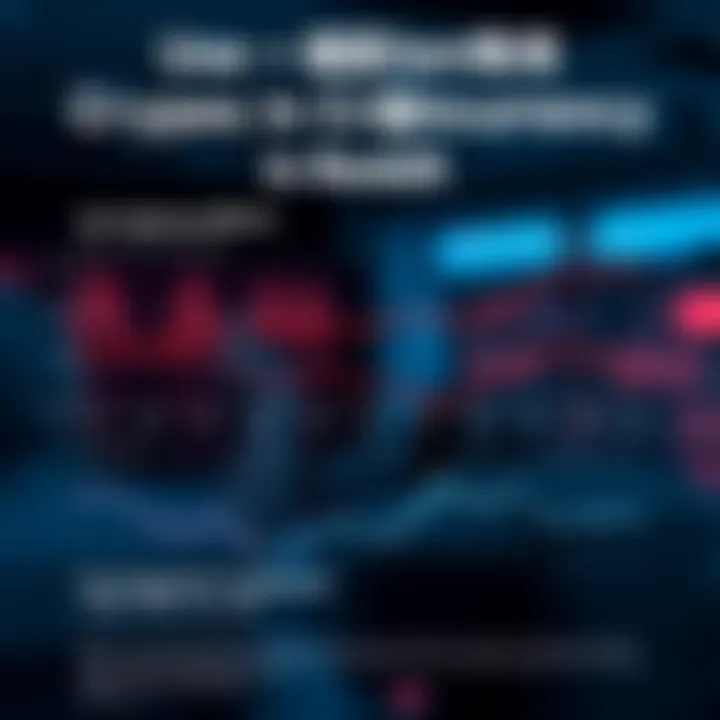 An infographic showing Reddit user engagement in crypto topics