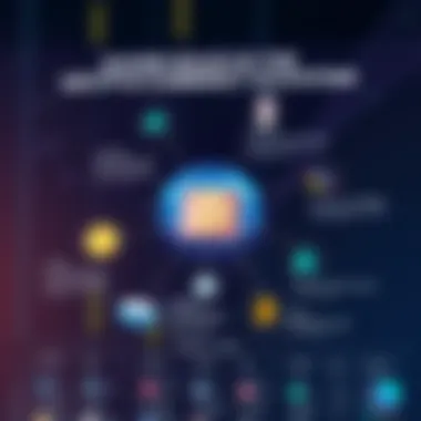 Infographic showing the roles of various participants in the crypto ecosystem