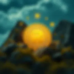 Visual representation of the RuneCoin ecosystem