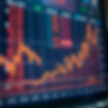 Market Analysis of SEI Coin Graph depicting market analysis and forecasts.
