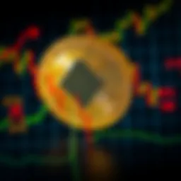 Graph depicting STRM coin price fluctuations