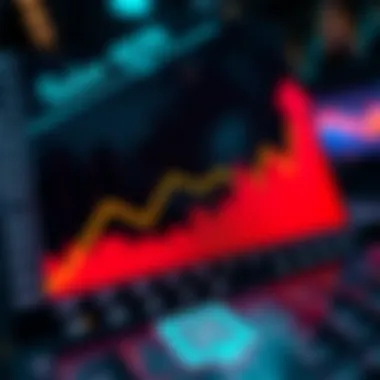 Graph depicting future trends in blockchain airdrops