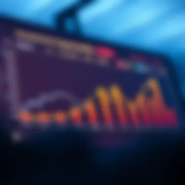 Chart showing investment opportunities in Sui platform