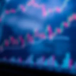 Chart depicting swing trading strategies and trends