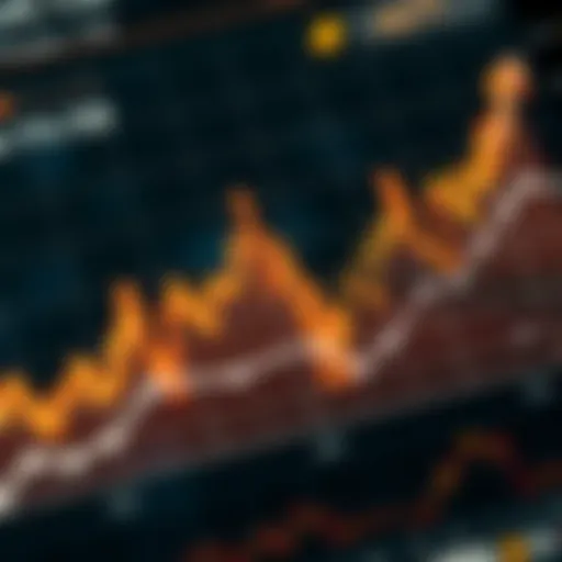 Understanding Time Series Analysis Graph illustrating time series analysis concepts