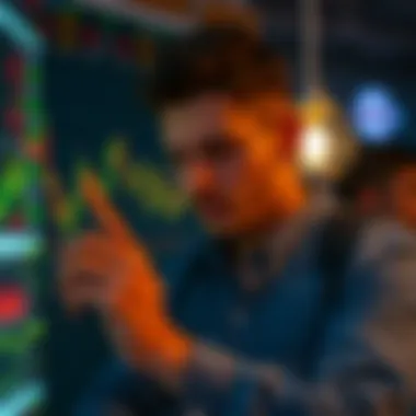 Case study analysis of trading strategies in action