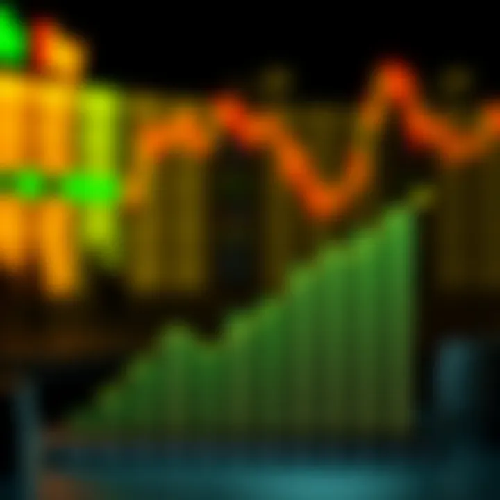 Graph illustrating impact of fees on trading