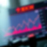 Analysis of Exchange Rate Volatility Graph illustrating USD/KRW exchange rate volatility