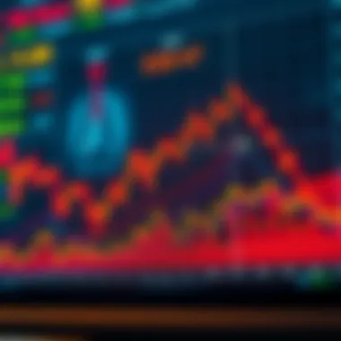 USDT Price Trend Analysis Market fluctuation graphs showcasing USDT price trends